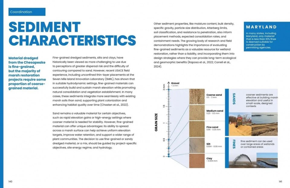 Sediment Strategies Considerations and Case Studies for Beneficial Use