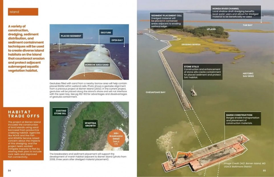 Sediment Strategies Considerations and Case Studies for Beneficial Use