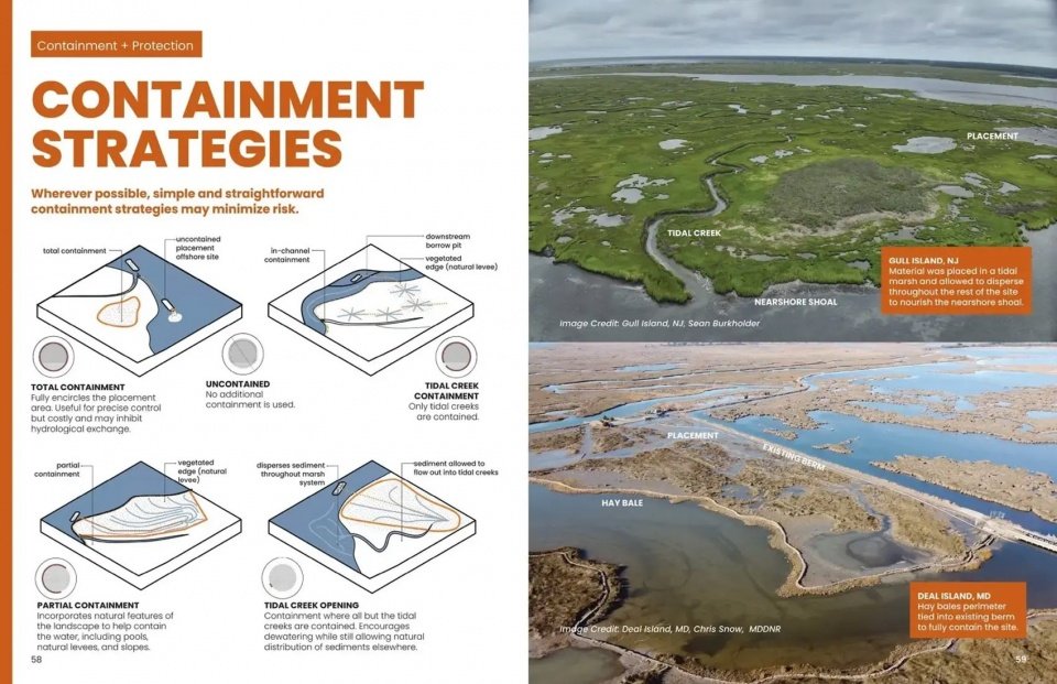Sediment Strategies Considerations and Case Studies for Beneficial Use