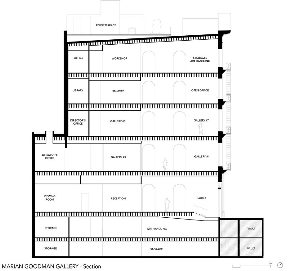marian goodman gallery by studiomda