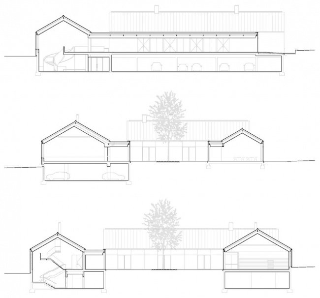Sections/ Sections