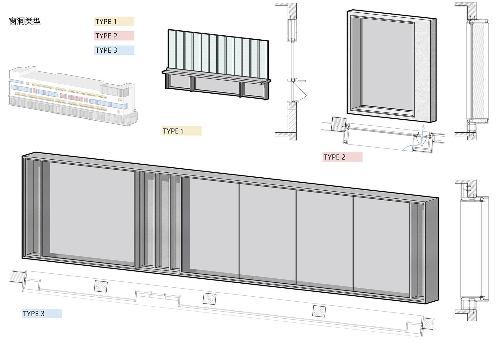 New Order in Old Factory – Fashion Factory Store Facade5