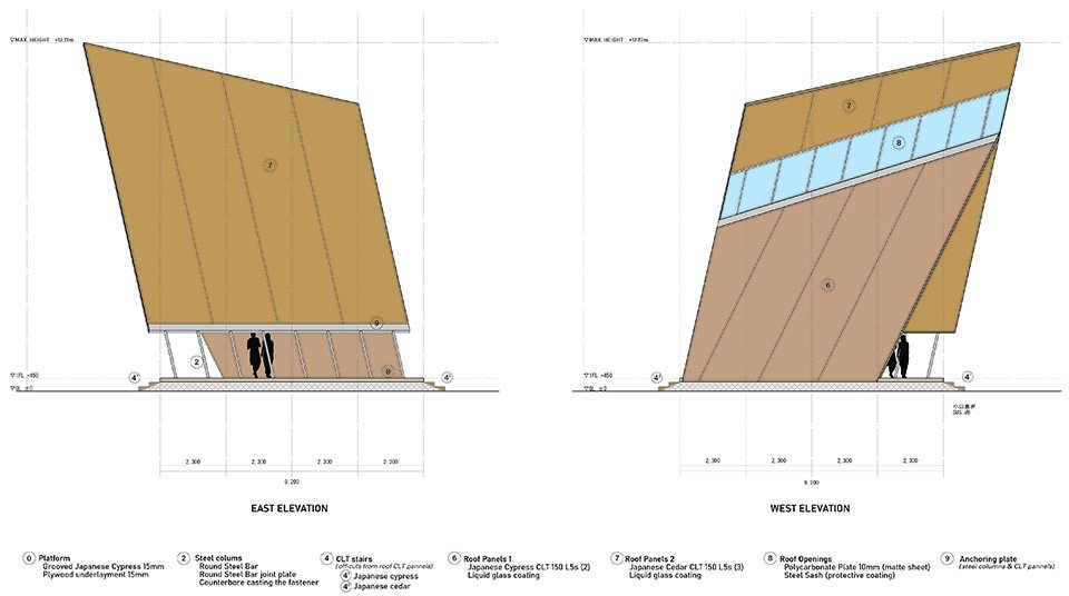 Onodate 2026 03 elevations01