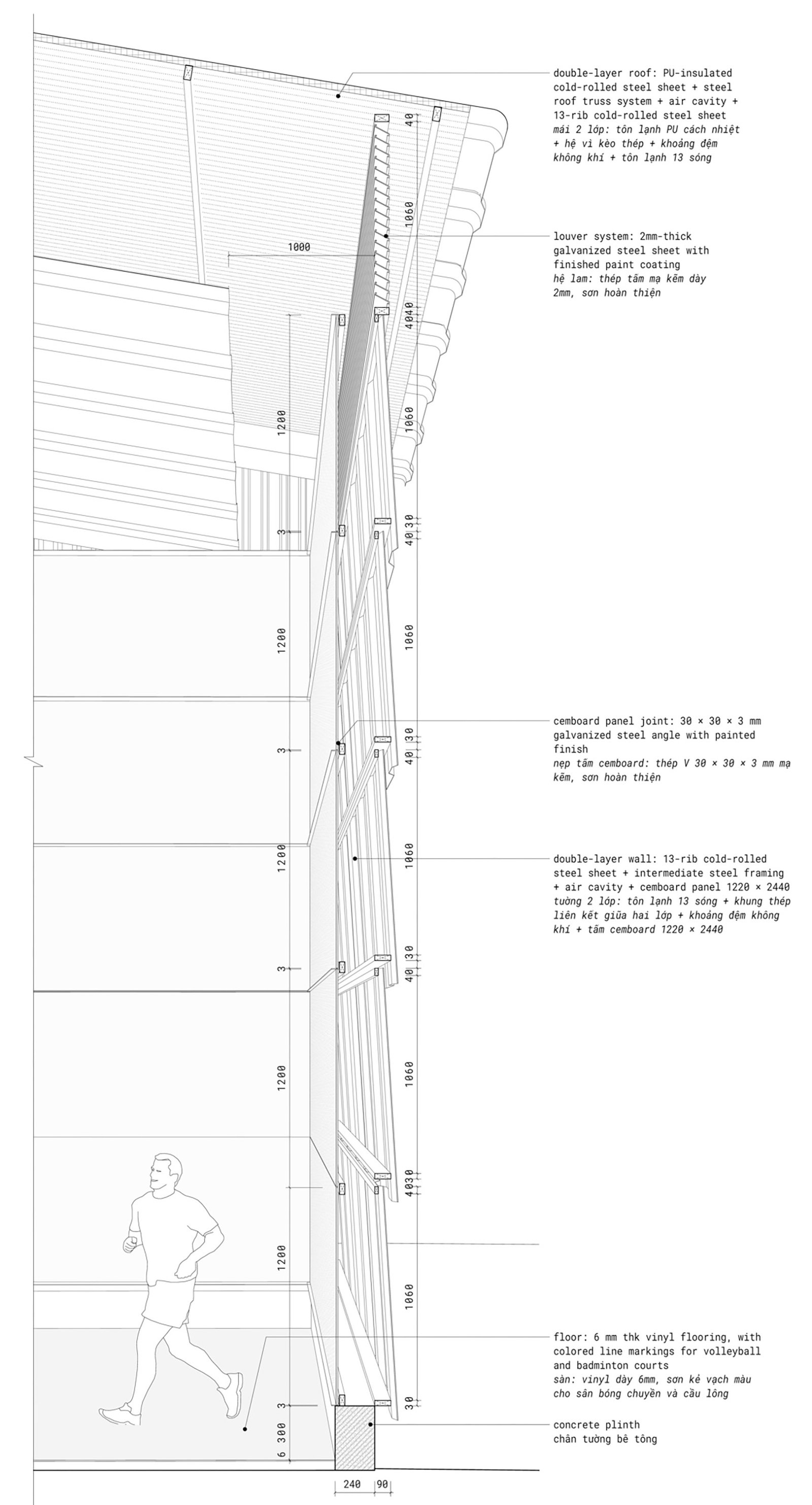 PCT NTD 3D WALL SECTION resized copy