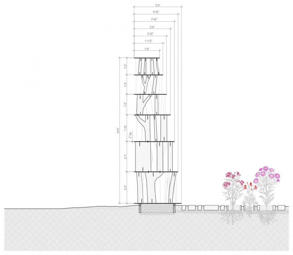 Detailed section/Detailed section
