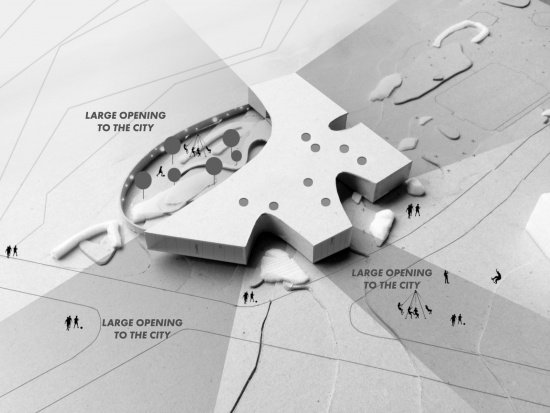 Analysis of urban openings, Openings towards the city