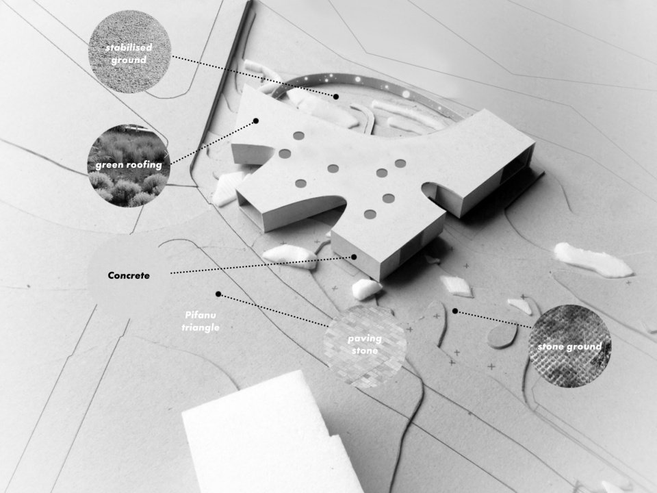 Material analysis, Material strategy