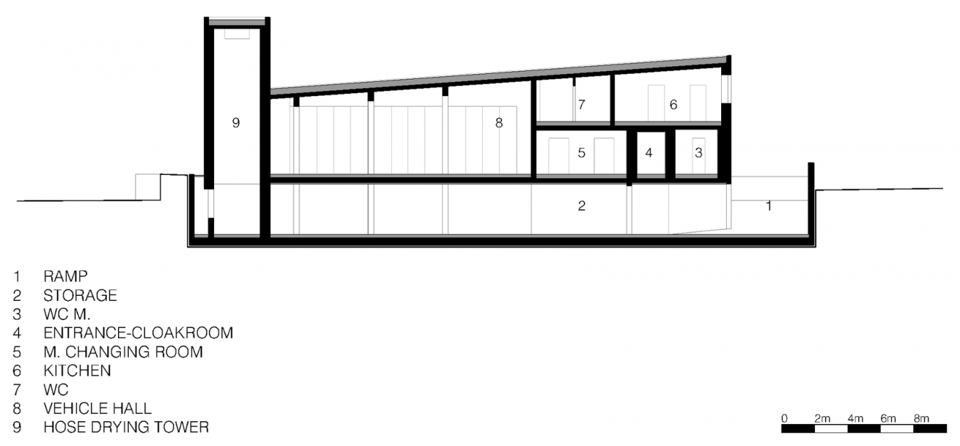 Section A-A