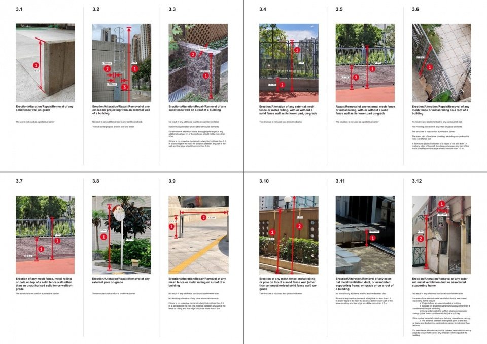 小型工程监管制度法规研究 / research on the Minor Works Control System