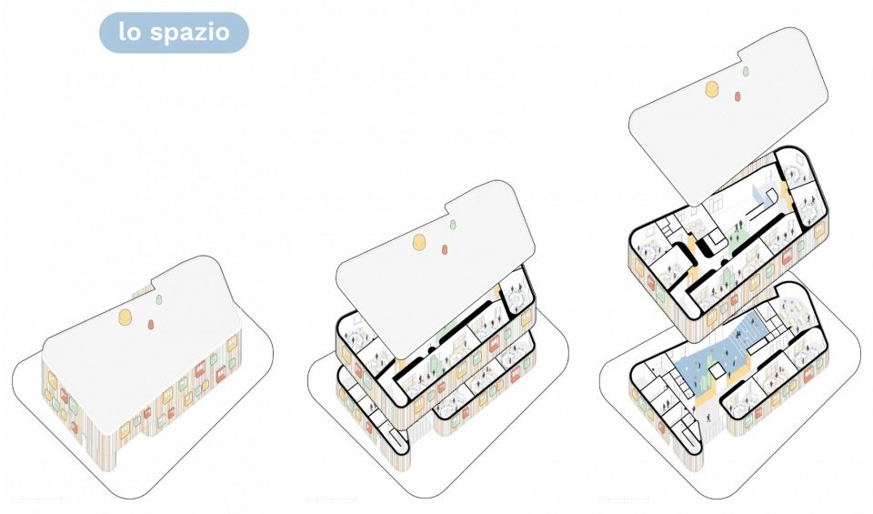 Spatial axonometric diagrams