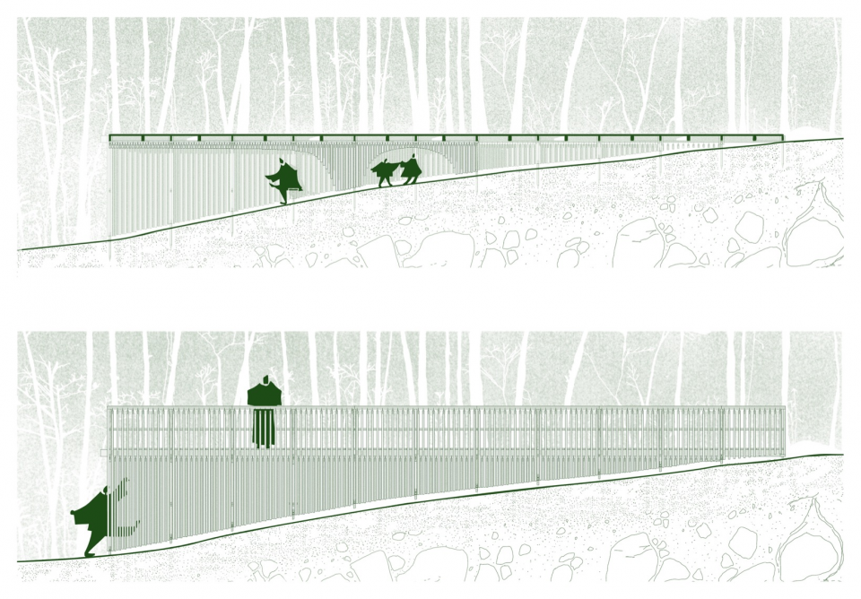 Elevation and passage studies